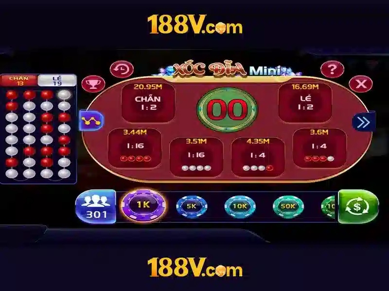 Giới Thiệu 188V