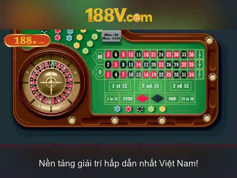 Quy Trình Rút Thưởng 188V