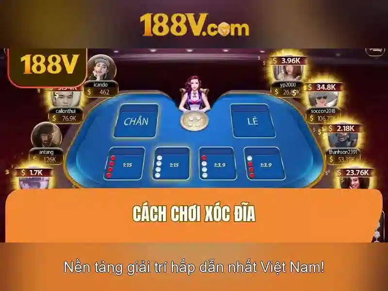 188V – Khuyến Mãi Slot 188V 2026 | Trải Nghiệm Ưu Đãi Độc Quyền