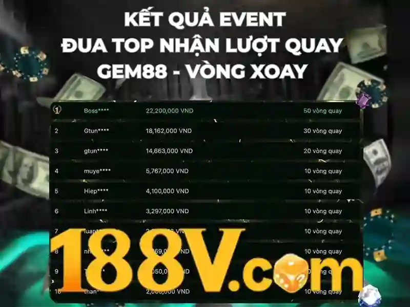 Cá cược Slot 188V